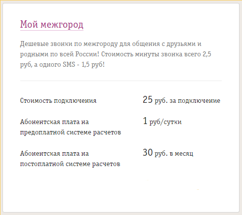 Как активировать роуминг на Билайн?