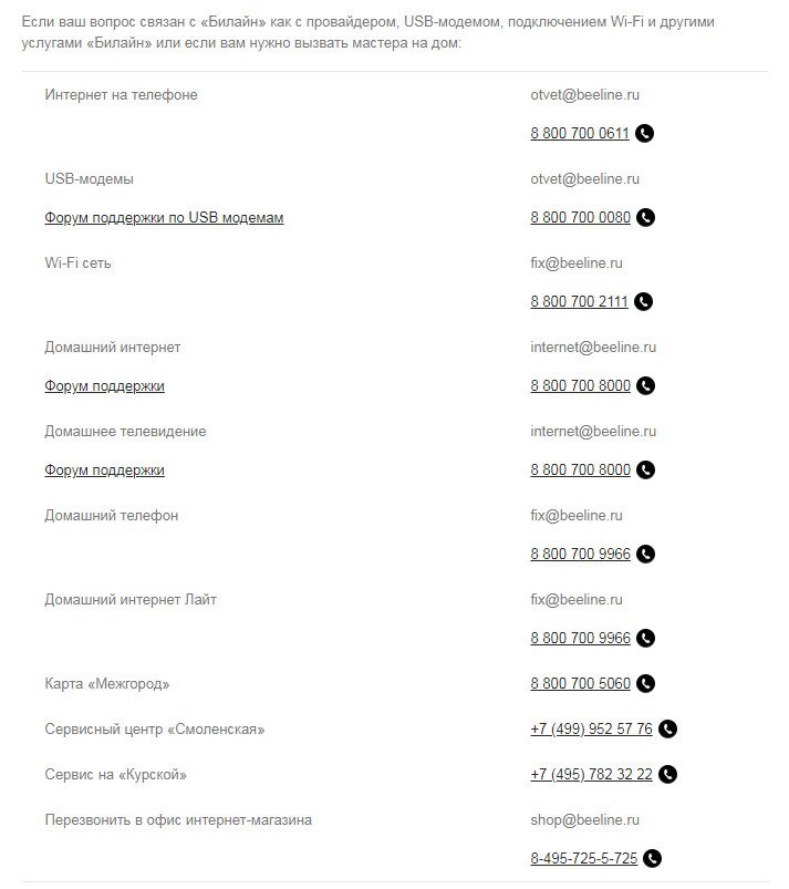 бесплатные телефоны Билайн