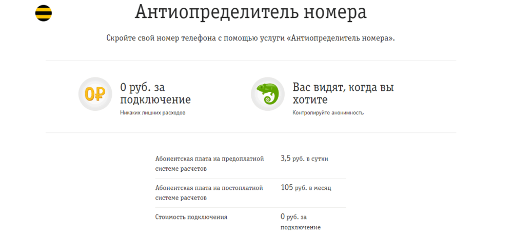 ID анти-вызывающего абонента