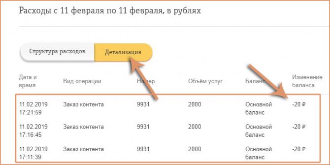 Деталь баланса